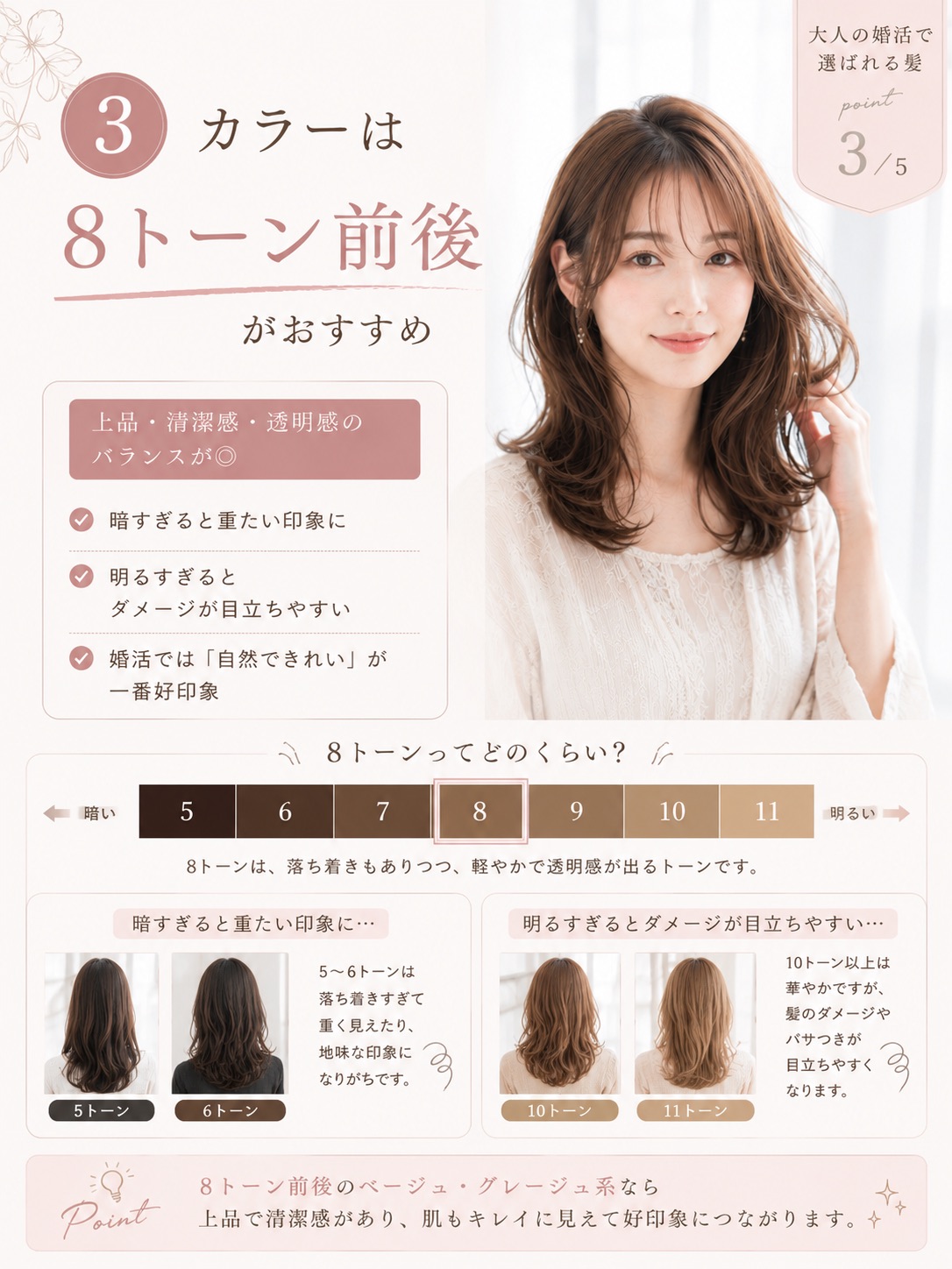 婚活の髪色は8トーン前後がおすすめ。5〜11トーンの明るさ比較の図解