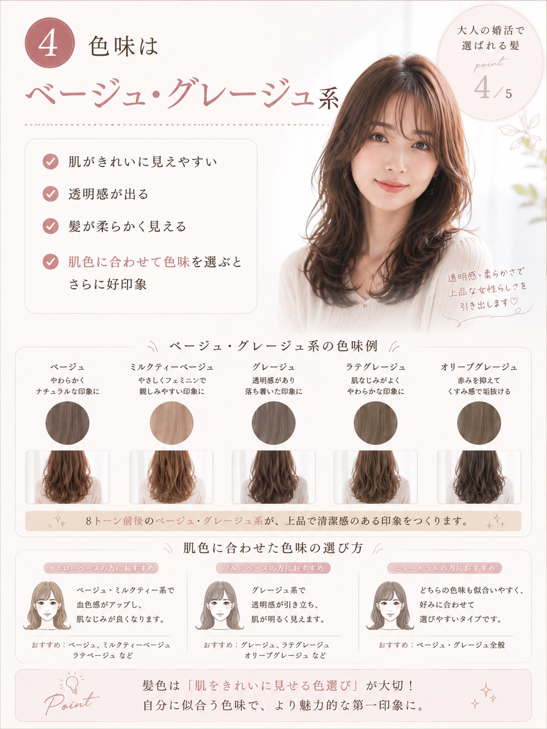 婚活の髪色はベージュ・グレージュ系がおすすめ。色味例と肌色に合わせた選び方の図解