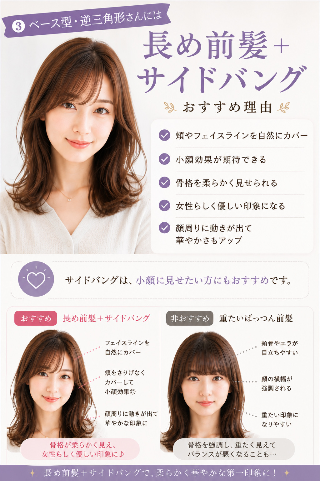 ベース型・逆三角形さんに似合う前髪は長め前髪＋サイドバング。おすすめ理由の図解